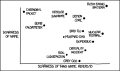 Thumbnail for version as of 01:46, 8 July 2026