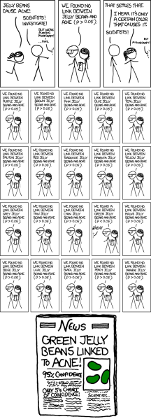 File:significant.png