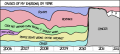 Thumbnail for version as of 01:49, 8 July 2026