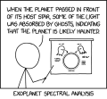 Thumbnail for version as of 01:48, 8 July 2026