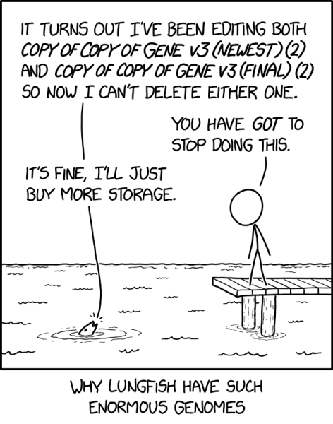 File:lungfish 2x.png