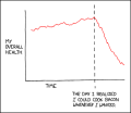 Thumbnail for version as of 01:49, 8 July 2026