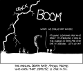 Thumbnail for version as of 01:46, 8 July 2026