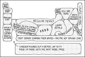Thumbnail for version as of 01:48, 8 July 2026