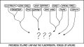 Thumbnail for version as of 01:46, 8 July 2026