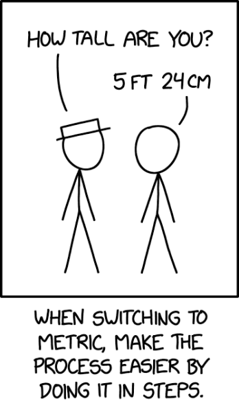 File:metric tip 2x.png