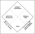 Thumbnail for version as of 01:48, 8 July 2026