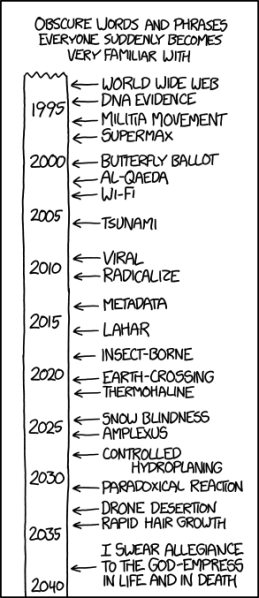 File:suddenly popular.png