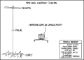 Thumbnail for version as of 01:46, 8 July 2026