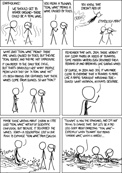 File:etymology man.png