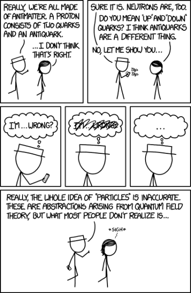 File:wrong.png