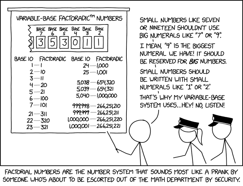File:factorial numbers 2x.png