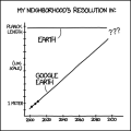 Thumbnail for version as of 01:48, 8 July 2026