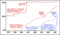 Thumbnail for version as of 01:48, 8 July 2026