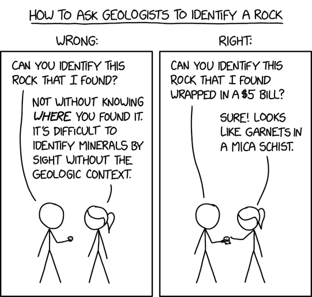 File:rock identification 2x.png