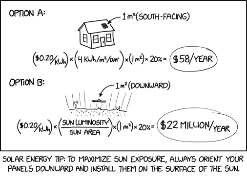 Getting the utility people to run transmission lines to Earth is expensive, but it will pay for itself in no time.