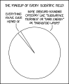 Thumbnail for version as of 01:47, 8 July 2026