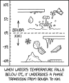 Thumbnail for version as of 01:49, 8 July 2026