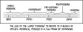 Thumbnail for version as of 01:49, 8 July 2026