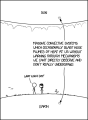Thumbnail for version as of 01:47, 8 July 2026