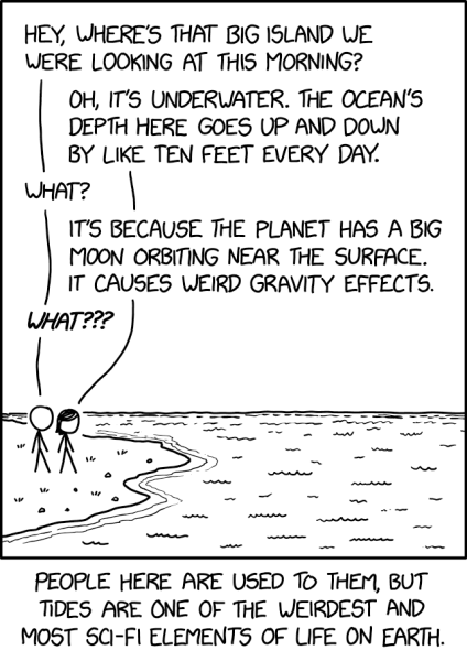 File:sea level 2x.png