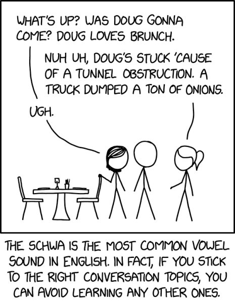 File:schwa 2x.png
