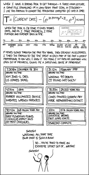 File:backward in time.png