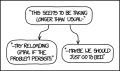 Thumbnail for version as of 01:45, 8 July 2026