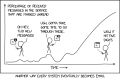 Thumbnail for version as of 01:47, 8 July 2026