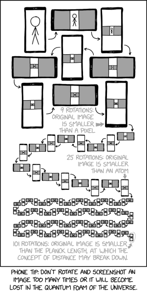 File:rotation 2x.png