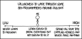 Thumbnail for version as of 01:49, 8 July 2026