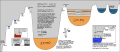 Thumbnail for version as of 01:45, 8 July 2026