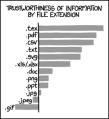 Thumbnail for version as of 01:49, 8 July 2026