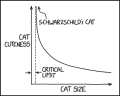 Thumbnail for version as of 01:46, 8 July 2026