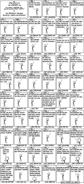File:electoral precedent.png