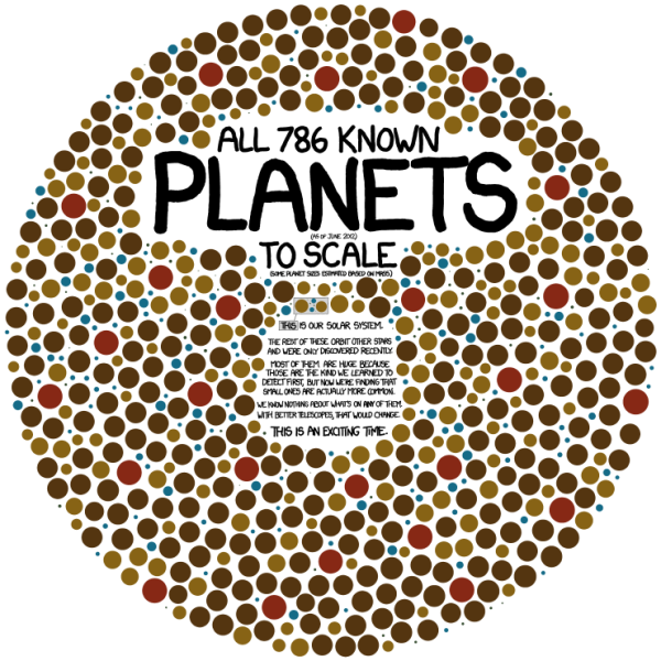 File:exoplanets.png