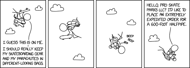 File:skateboard 2x.png