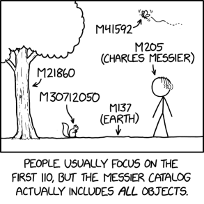 The debate over the correct Messier number for the Ship of Theseus is ongoing.