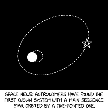 The discovery of a fully typographical star system comes with a big asterisk.