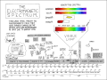 Thumbnail for version as of 01:49, 8 July 2026