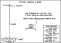 Thumbnail for version as of 01:49, 8 July 2026
