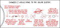Thumbnail for version as of 01:45, 8 July 2026