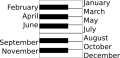 Thumbnail for version as of 01:47, 8 July 2026