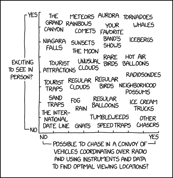 File:chasing 2x.png