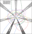 Thumbnail for version as of 01:48, 8 July 2026