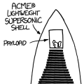 Thumbnail for version as of 01:46, 8 July 2026