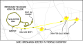 Thumbnail for version as of 01:48, 8 July 2026