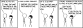 Thumbnail for version as of 01:48, 8 July 2026