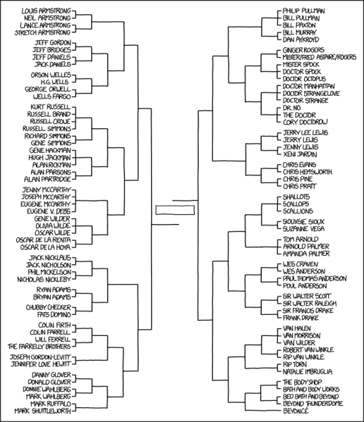 File:bracket.png
