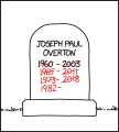 Thumbnail for version as of 01:49, 8 July 2026